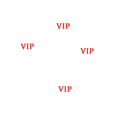 VIP ӱ (ٸ  pls  )
